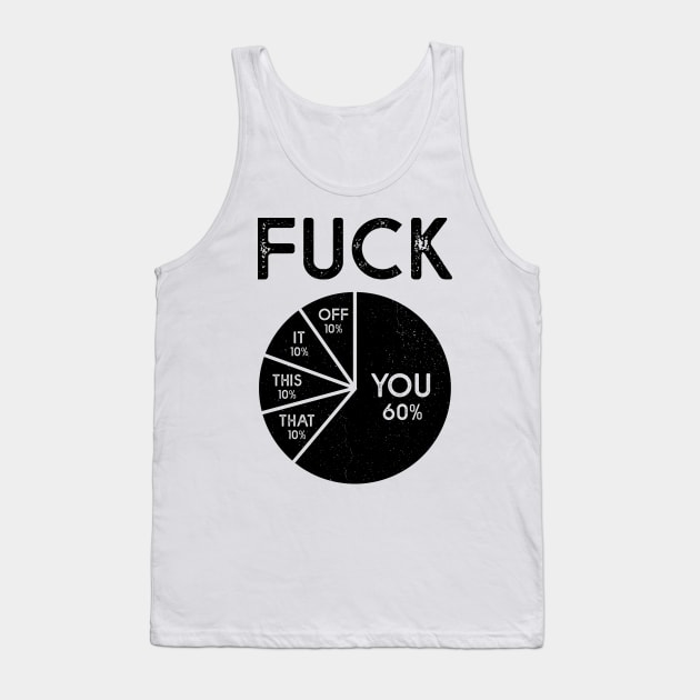 Fuck Pie Chart Tank Top by Three Meat Curry